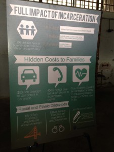 Infographic on Full Impact of Incarceration, from Unseen Project at Alcatraz